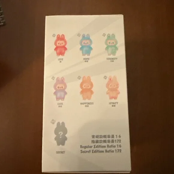 NWT - POPMART Labubu - Big into Energy, Loyalty (BOX SEALED, NEVER OPENED) - Picture 3 of 7